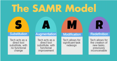 SAMR-Model.gif